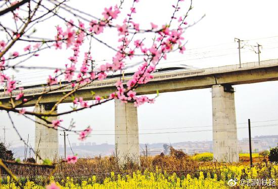 图据@西南铁路